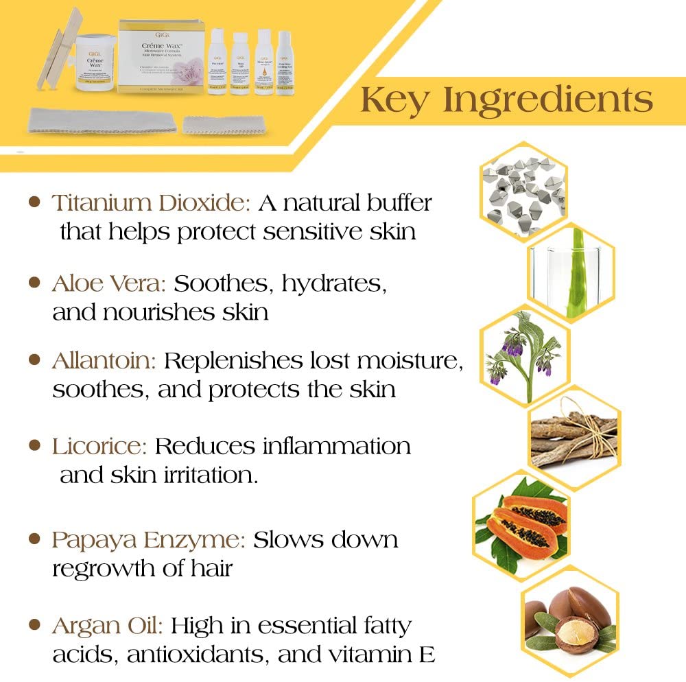 GiGi All Strip Free Honee Microwave Formula Hair Removal Kit