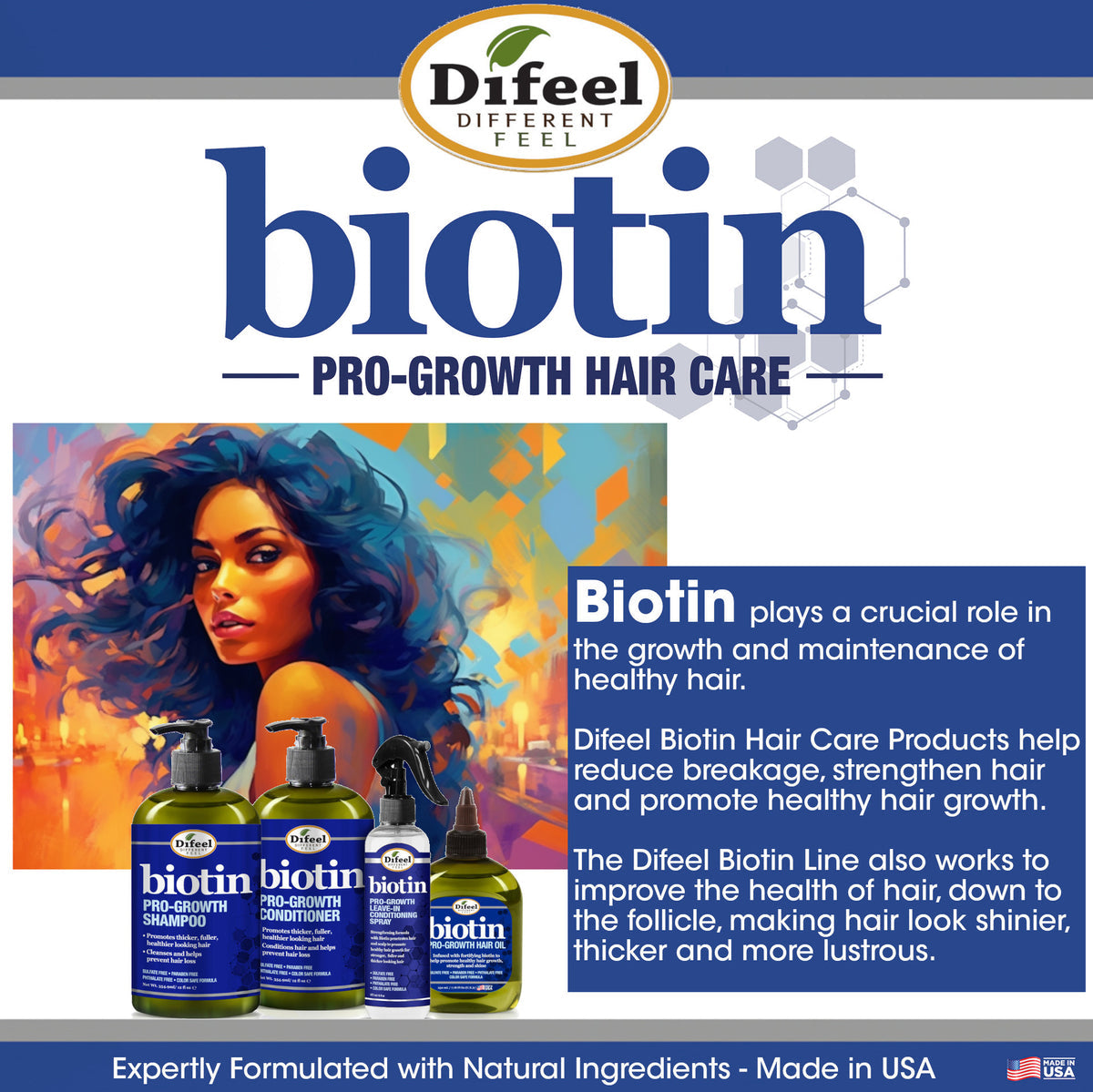 Difeel Biotin Pro-Growth Root Stimulator