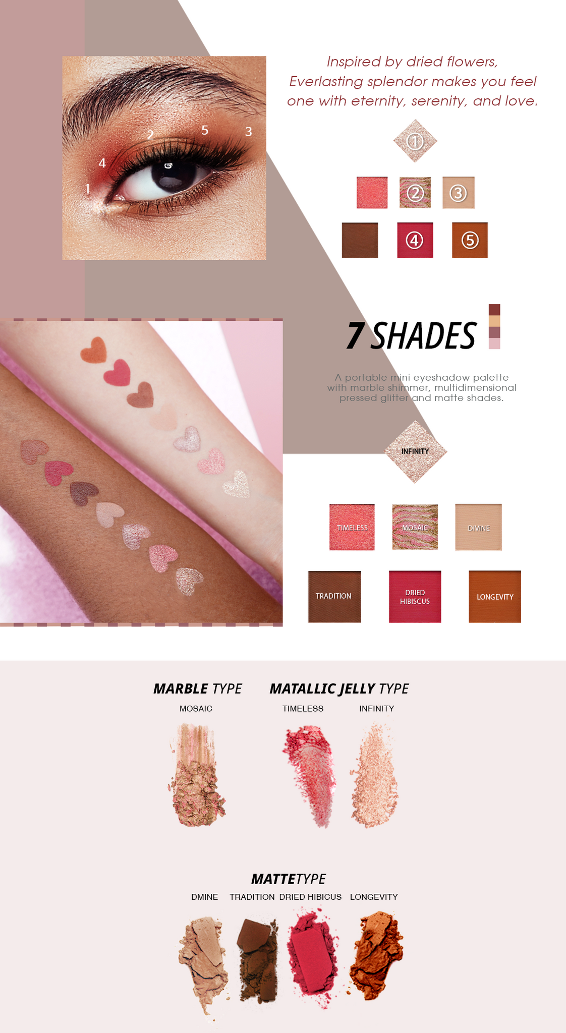 Secret of Pharaoh 7 Shades Eyeshadow Palette - Everlasting Splendor