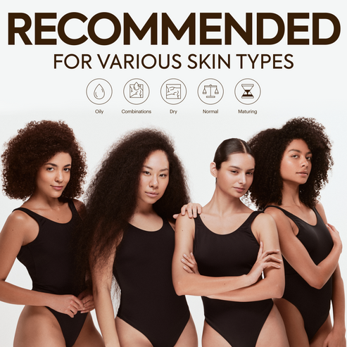 Four women wearing black swimsuits with text 'Recommended for Various Skin Types' and skin care icons.