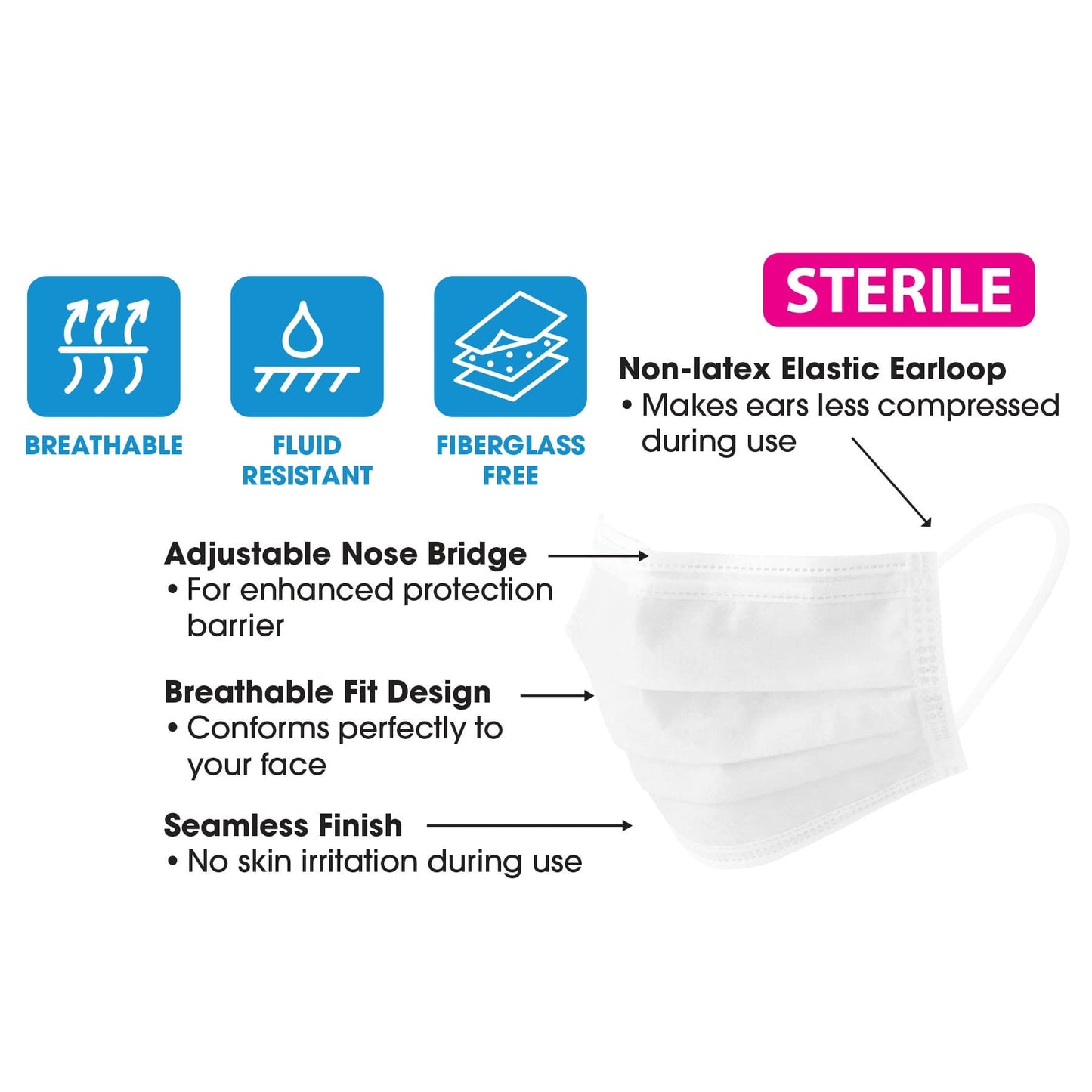 Annie Kids Sterile Face Masks with Elastic Earloops - White #3765