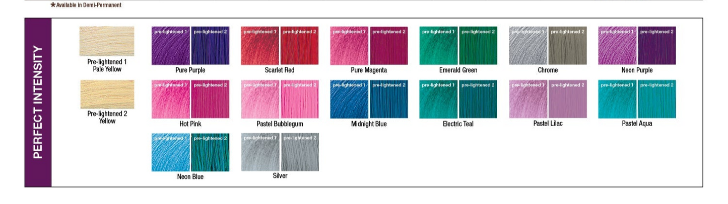 One 'n Only Perfect Intensity Semi-Permanent Color Cream - Emerald Green