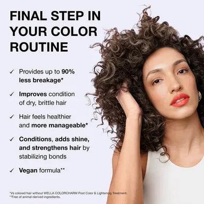 Wella Color Charm Post Color & Lightening Treatment