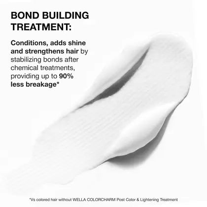 Wella Color Charm Post Color & Lightening Treatment - Dollar Deals