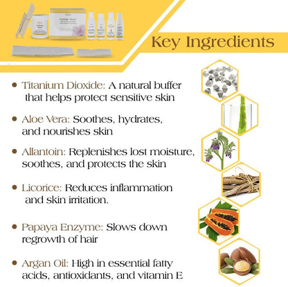 GiGi All Strip Free Honee Microwave Formula Hair Removal Kit