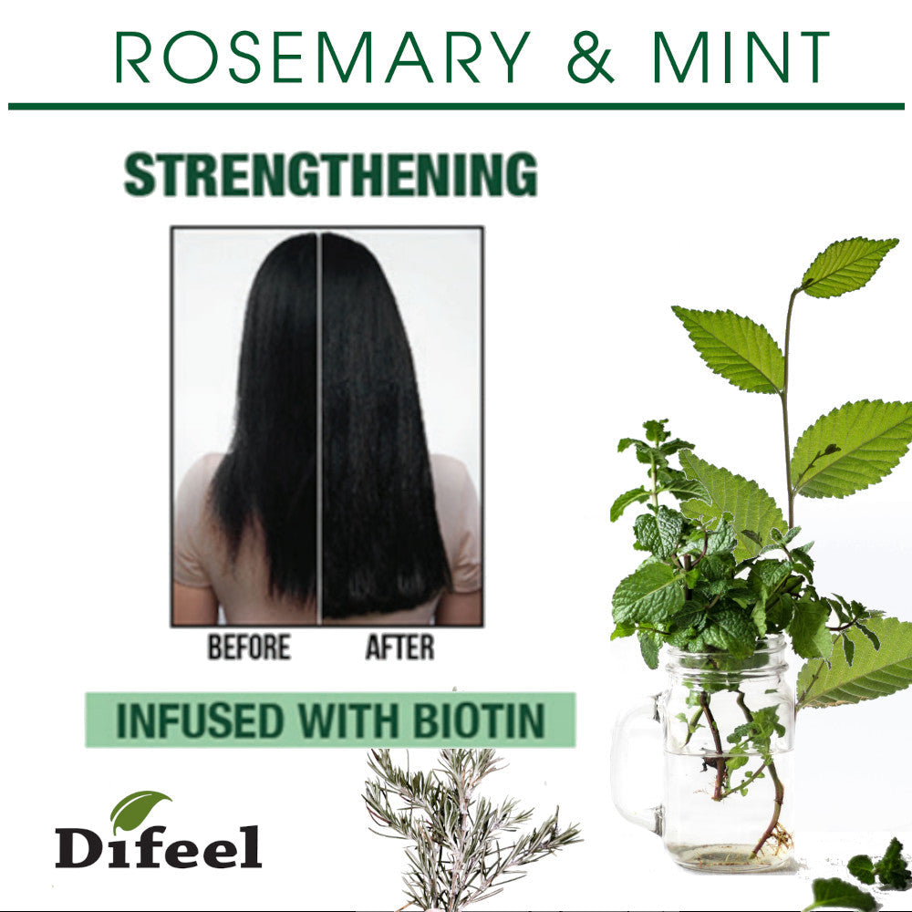 Difeel Rosemary & Mint Strengthening Leave In Conditioning Spray