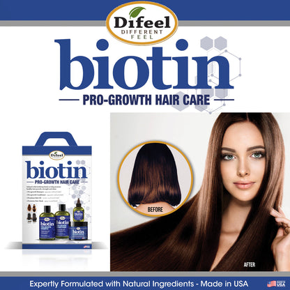 Difeel Biotin Pro-Growth Leave-In Conditioning Spray