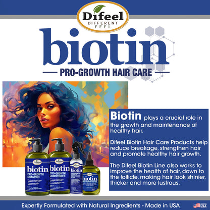 Difeel Biotin Pro-Growth Premium Hair Oil