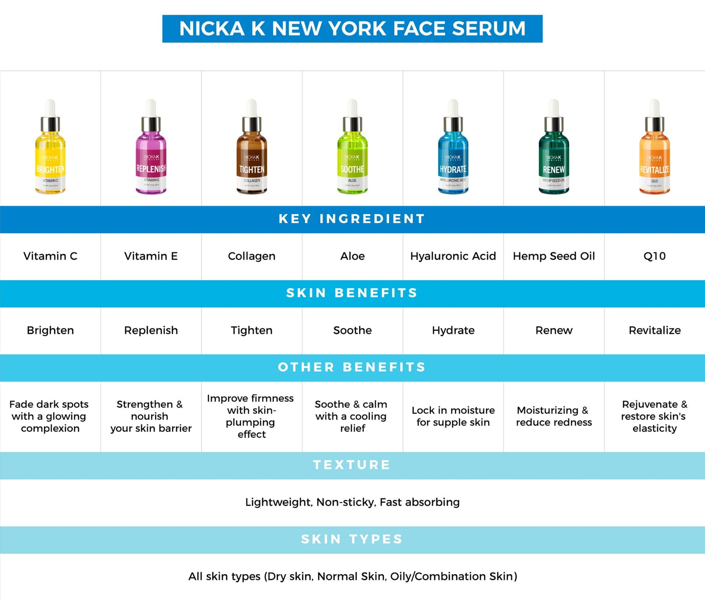 Nicka K Hydrate Facial Serum - Hyaluronic Acid