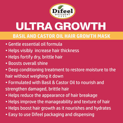 Difeel Ultra Growth Basil & Castor Oil Pro-Growth Hair Mask