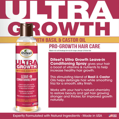Difeel Ultra Growth Basil & Castor Oil Hair Growth Leave In Conditioning Spray