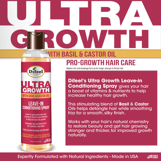 Difeel Ultra Growth Basil & Castor Oil Hair Growth Leave In Conditioning Spray