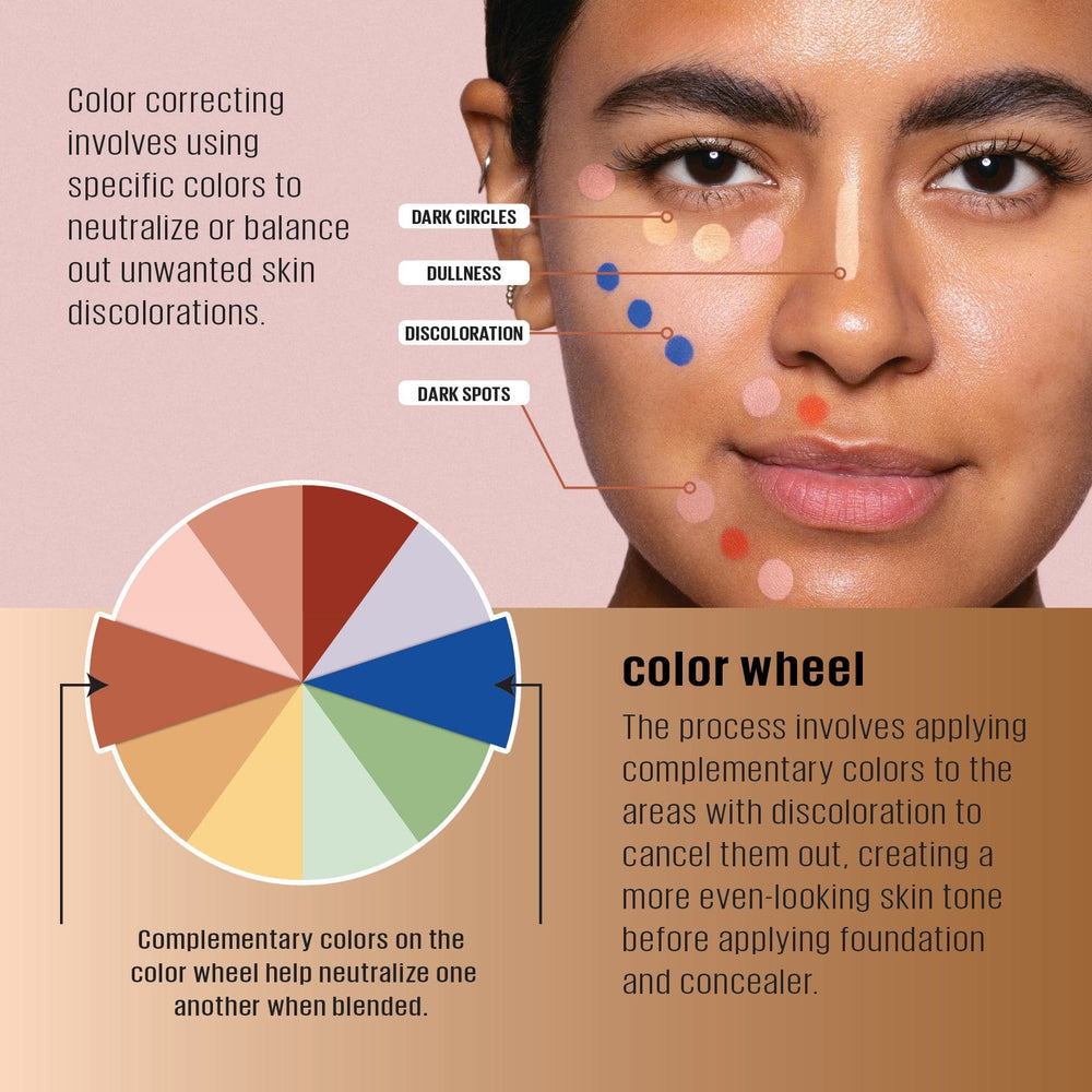 L.A. Girl PRO Conceal HD High Definition Concealer