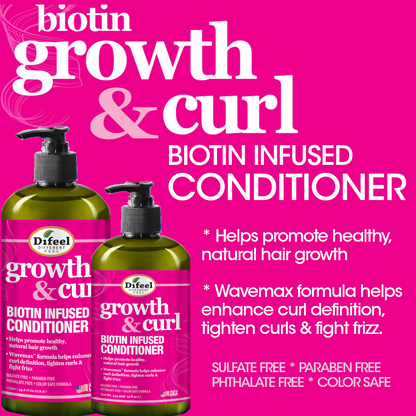 Difeel Biotin Infused Shampoo & Conditioner Combo Packette - Growth & Curl