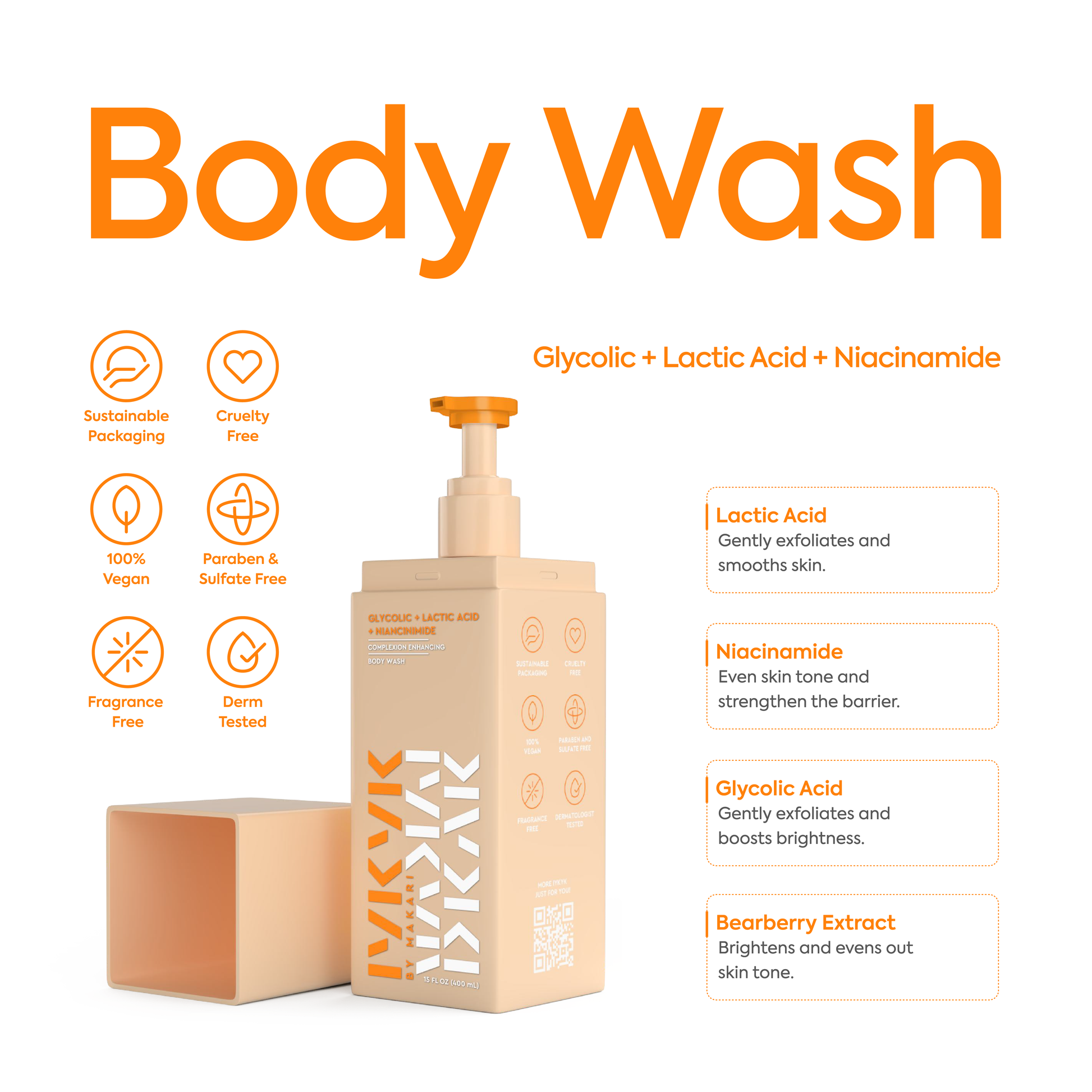 Makari IYKYK Glycolic + Lactic Acid + Niacinamide Body Wash