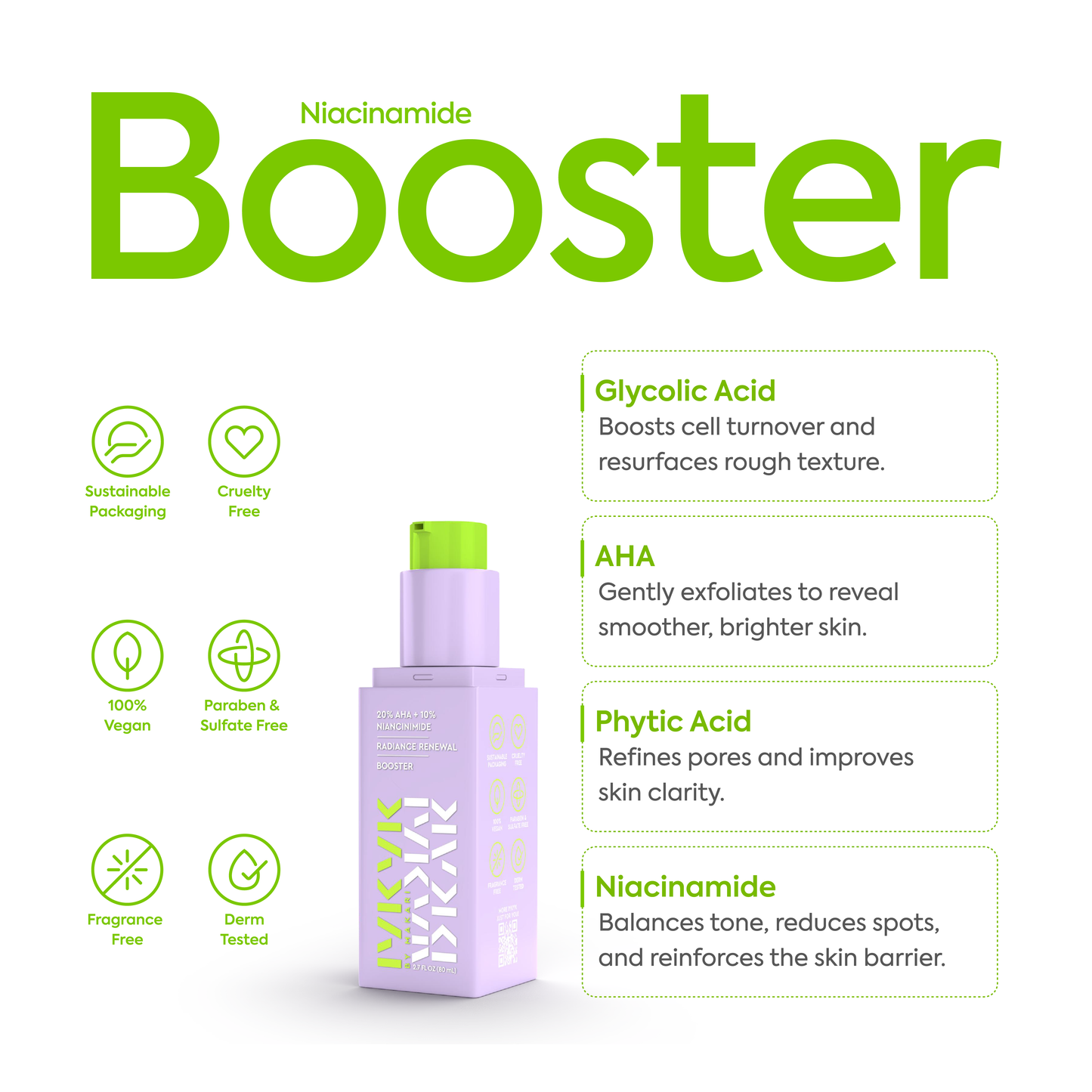 Makari IYKYK Booster Banner