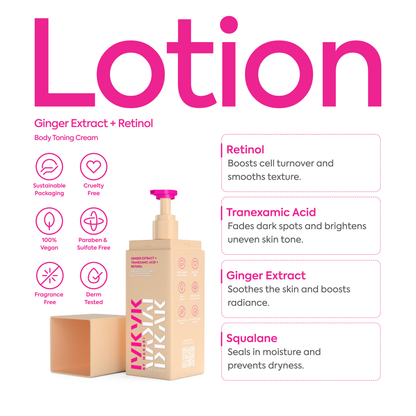 Makari IYKYK Ginger Extract + Tranexamic Acid + Retinol Body Toning Cream with features listed on a white background
