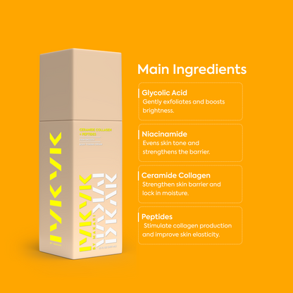 Makari IYKYK Ceramide Collagen + Peptides Body Toning Cream with main ingredients listed on an orange background