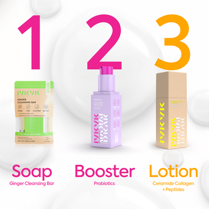 Three skincare products labeled 'Soap', 'Booster', and 'Lotion' with colorful text on a white background.