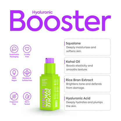 Makari IYKYK Hyaluronic Acid 2% Hydration Booster with green bottle and purple cap on a white background