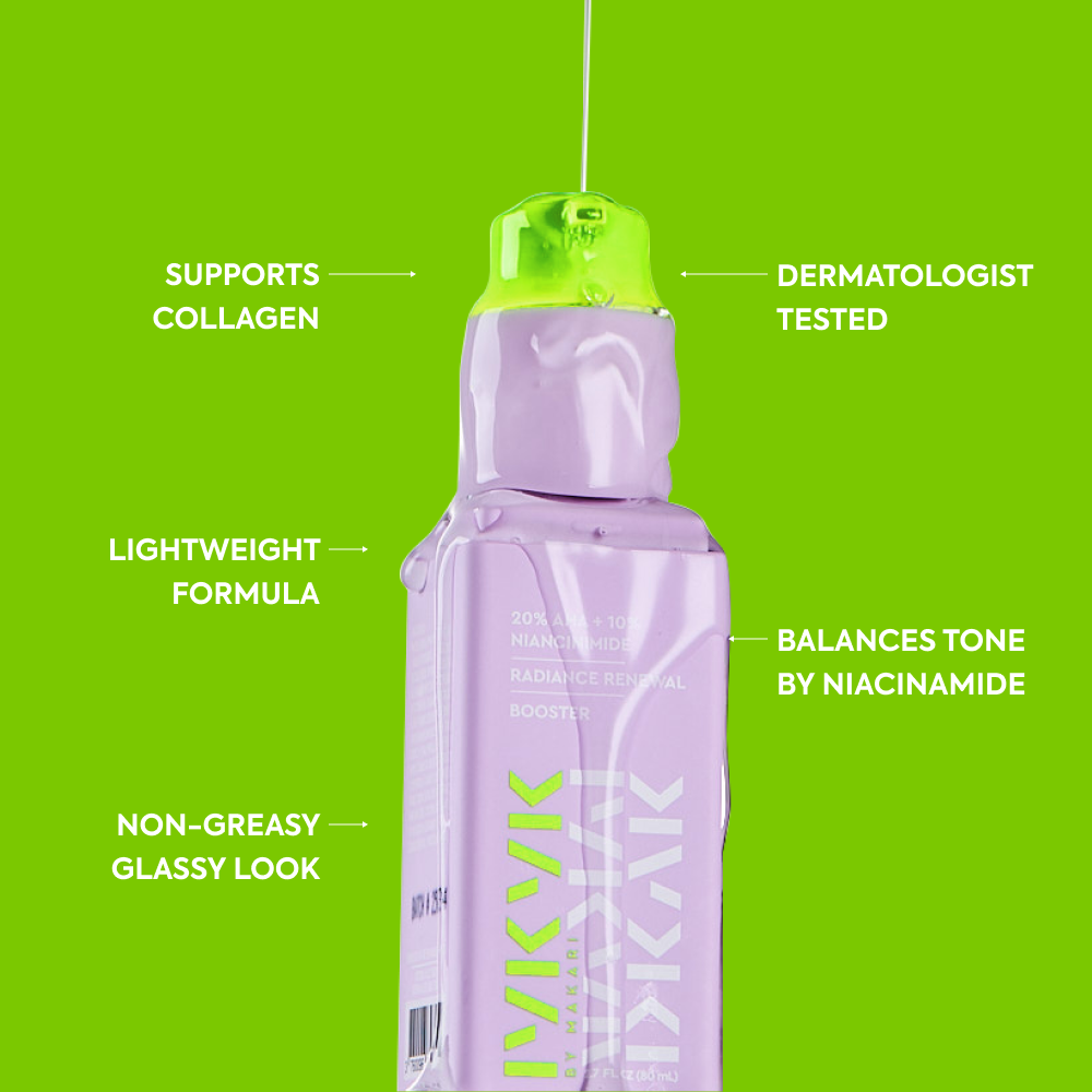 Makari IYKYK 20% AHA + 10% Niacinamide Booster