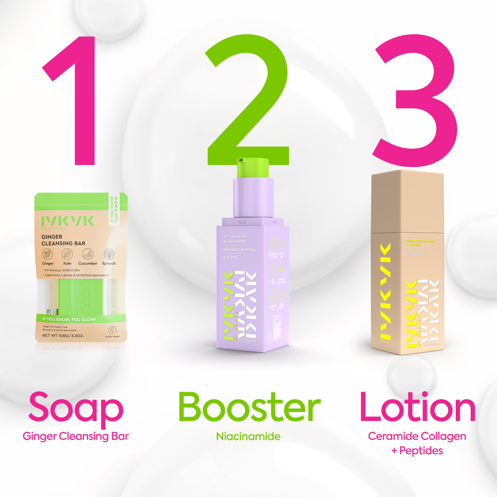 Makari IYKYK Niacinamide Booster