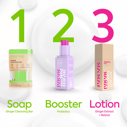 Three skincare products labeled 'Soap', 'Booster', and 'Lotion' with corresponding packaging on a white background.