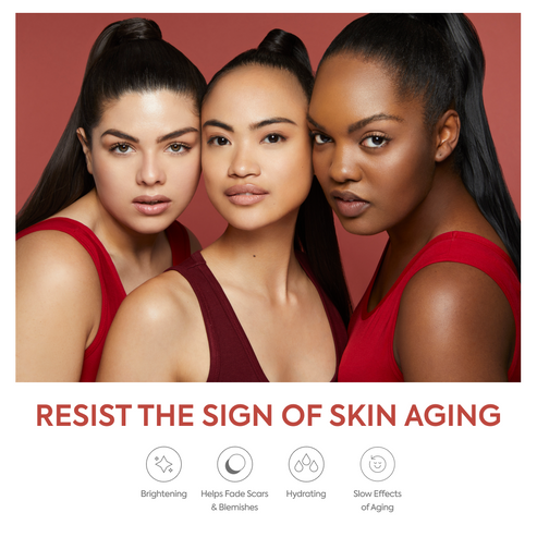 Three women with text 'Resist the Sign of Skin Aging' and icons below.