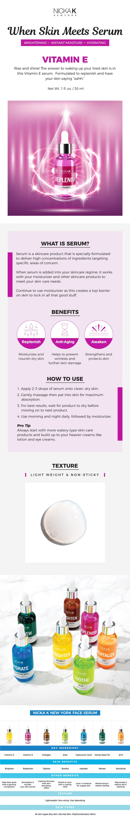 Nicka K Replenish Facial Serum - Vitamin E