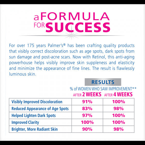 Palmer's Skin Success Anti-Dark Spot Fade Cream For All Skin Types